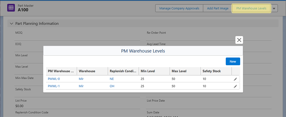 Pm Level Program Working With Part Masters